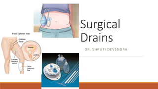 Surgical
Drains
DR. SHRUTI DEVENDRA
 