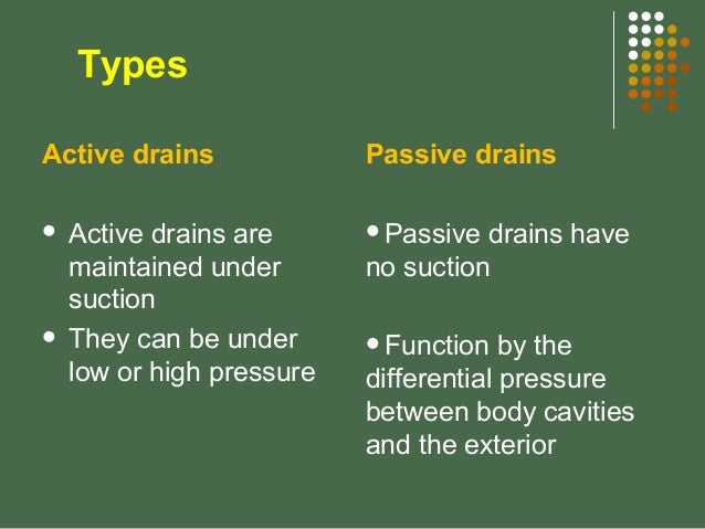 types of drains