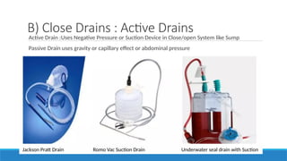 Drains and tubes Used in Surgery, NG Tubes, Foleys Catheter, Chest ...