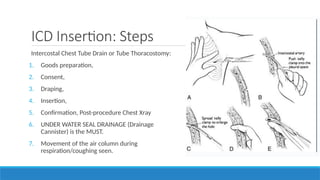 Drains and tubes Used in Surgery, NG Tubes, Foleys Catheter, Chest ...
