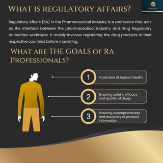 COMMON REGULATORY AFFAIRS JOB INTERVIEW QUESTIONS WITH ANSWERS-Updated ...