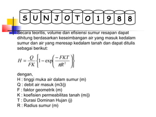 Secara teoritis, volume dan efisiensi sumur resapan dapat
dihitung berdasarkan keseimbangan air yang masuk kedalam
sumur dan air yang meresap kedalam tanah dan dapat ditulis
sebagai berikut:
dengan,
H : tinggi muka air dalam sumur (m)
Q : debit air masuk (m3/j)
F : faktor geometrik (m)
K : koefisien permeabilitas tanah (m/j)
T : Durasi Dominan Hujan (j)
R : Radius sumur (m)
J O T 1ONUS 9 8 8











 −
−= 2
exp1
R
FKT
FK
Q
H
π
 