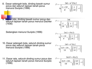 8. Dasar setengah bola, dinding bawah sumur
porus dan seluruh lapisan tanah porus
menurut Sunjoto (1996)
9. Dasar rata, dinding bawah sumur porus dan
seluruh lapisan tanah porus menurut Dachler
(1936)
Sedangkan menurut Sunjoto (1996)
10. Dasar setengah bola, seluruh dinding sumur
porus dan seluruh lapisan tanah porus
menurut Sunjoto (1996)
11. Dasar rata, seluruh dinding sumur porus dan
seluruh lapisan tanah porus menurut Sunjoto
(1996)
















+





+
+
+
=
1
2
2
ln
2ln2
2
2
R
L
R
RL
RL
F
ππ
















+





+
=
1
22
ln
2
2
R
L
R
L
L
F
π
















+





+
+
+
=
1
2
2
ln
)2ln(2
2
R
L
R
RL
RL
F
π
















+





+
+
+
=
1
5
2
5
)2(2
ln
2ln2
2
2
R
H
R
RH
RH
F
ππ
















+





+
+
+
=
1
5
2
5
)2(2
ln
)2ln(2
2
R
H
R
RH
RH
F
π
 