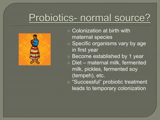  Colonization at birth with
maternal species
 Specific organisms vary by age
in first year
 Become established by 1 year
 Diet – maternal milk, fermented
milk, pickles, fermented soy
(tempeh), etc.
 “Successful” probiotic treatment
leads to temporary colonization
 