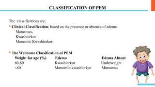 Malnutrition, protein Energy Malnutrition, overnutrition/Obesity ...
