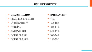 Malnutrition, protein Energy Malnutrition, overnutrition/Obesity ...