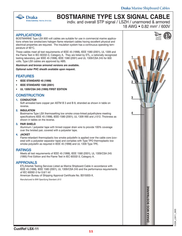 Prysmian Draka Marine & Offshore LV HV Cables