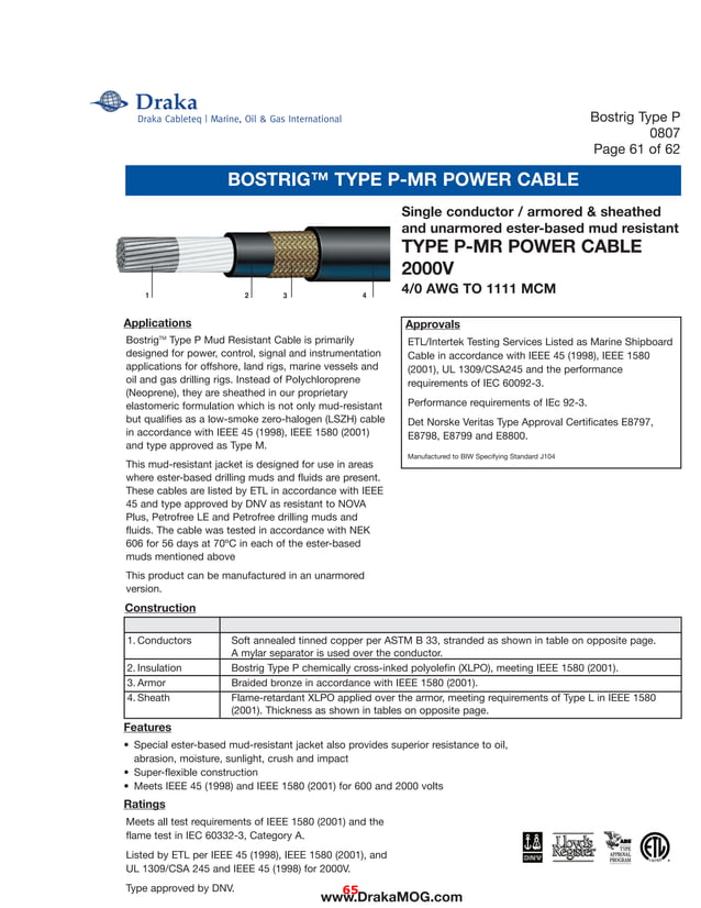 Prysmian Draka Marine & Offshore LV HV Cables