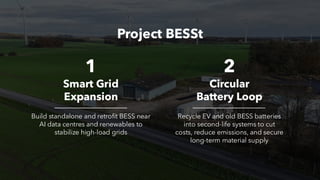 Strategic Expansion of Battery Energy Storage Systems (BESS) for Grid ...