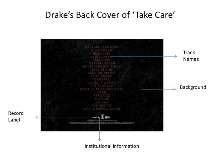 Drake front cover and back cover
 Drake Take Care Album Back Cover