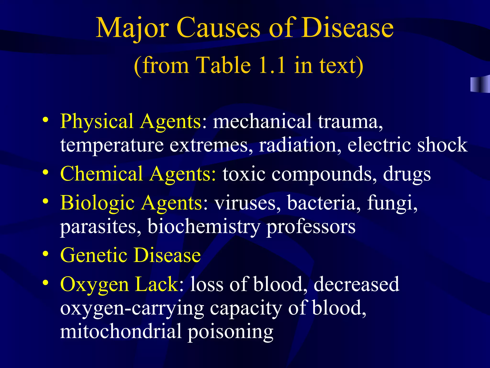 Major Causes of Disease
(from Table 1.1 in text)
• Physical Agents: mechanical trauma,
temperature extremes, radiation, electric shock
• Chemical Agents: toxic compounds, drugs
• Biologic Agents: viruses, bacteria, fungi,
parasites, biochemistry professors
• Genetic Disease
• Oxygen Lack: loss of blood, decreased
oxygen-carrying capacity of blood,
mitochondrial poisoning
 
