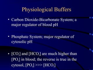 Water, pH and Dissociation | PPT