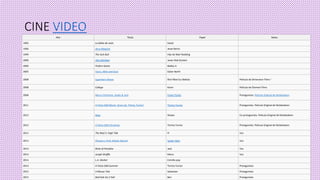 CINE VIDEO
Año Título Papel Notas
1995 La biblia de neón David
1996 Jerry Maguire Jesse Remo
1999 The Jack Bull Hijo de Myrl Redding
2000 Alta fidelidad Joven Rob Gordon
2000 Perfect Game Bobby Jr.
2005 Yours, Mine and Ours Dylan North
2008 Superhero Movie Rick Riker/La libélula Película de Dimension Films 3
2008 College Kevin Película de Element Films
2008 Merry Christmas, Drake & Josh Drake Parker Protagonista. Película Original de Nickelodeon
2011 A Fairly Odd Movie: Grow Up, Timmy Turner! Timmy Turner Protagonista. Película Original de Nickelodeon
2012 Rags Shawn Co-protagonista. Película Original de Nickelodeon
2012 A Fairly Odd Christmas Timmy Turner Protagonista. Película Original de Nickelodeon
2012 The Reef 2: High Tide Pi Voz
2013 Phineas y Ferb: Misión Marvel Spider-Man Voz
2014 Birds of Paradise Jack Voz
2014 Jungle Shuffle Manu Voz
2014 L.A. Slasher Estrella pop
2014 A Fairly Odd Summer Timmy Turner Protagonista
2015 A Mouse Tale Sebastian Protagonista
2015 Bad Kids Go 2 Hell Ben Protagonista
 