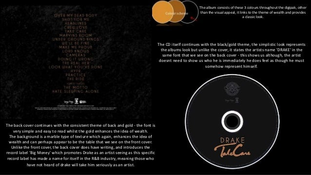 Digipak Analysis - Take Care & Channel Orange
Drake Take Care Album Back Cover
