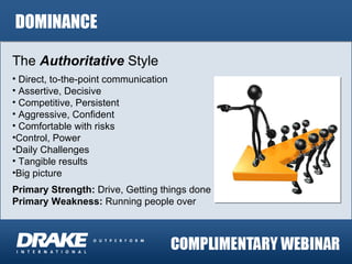 DOMINANCE The  Authoritative  Style Direct, to-the-point communication Assertive, Decisive Competitive, Persistent Aggressive, Confident Comfortable with risks Control, Power Daily Challenges Tangible results Big picture Primary Strength:  Drive, Getting things done Primary Weakness:  Running people over 
