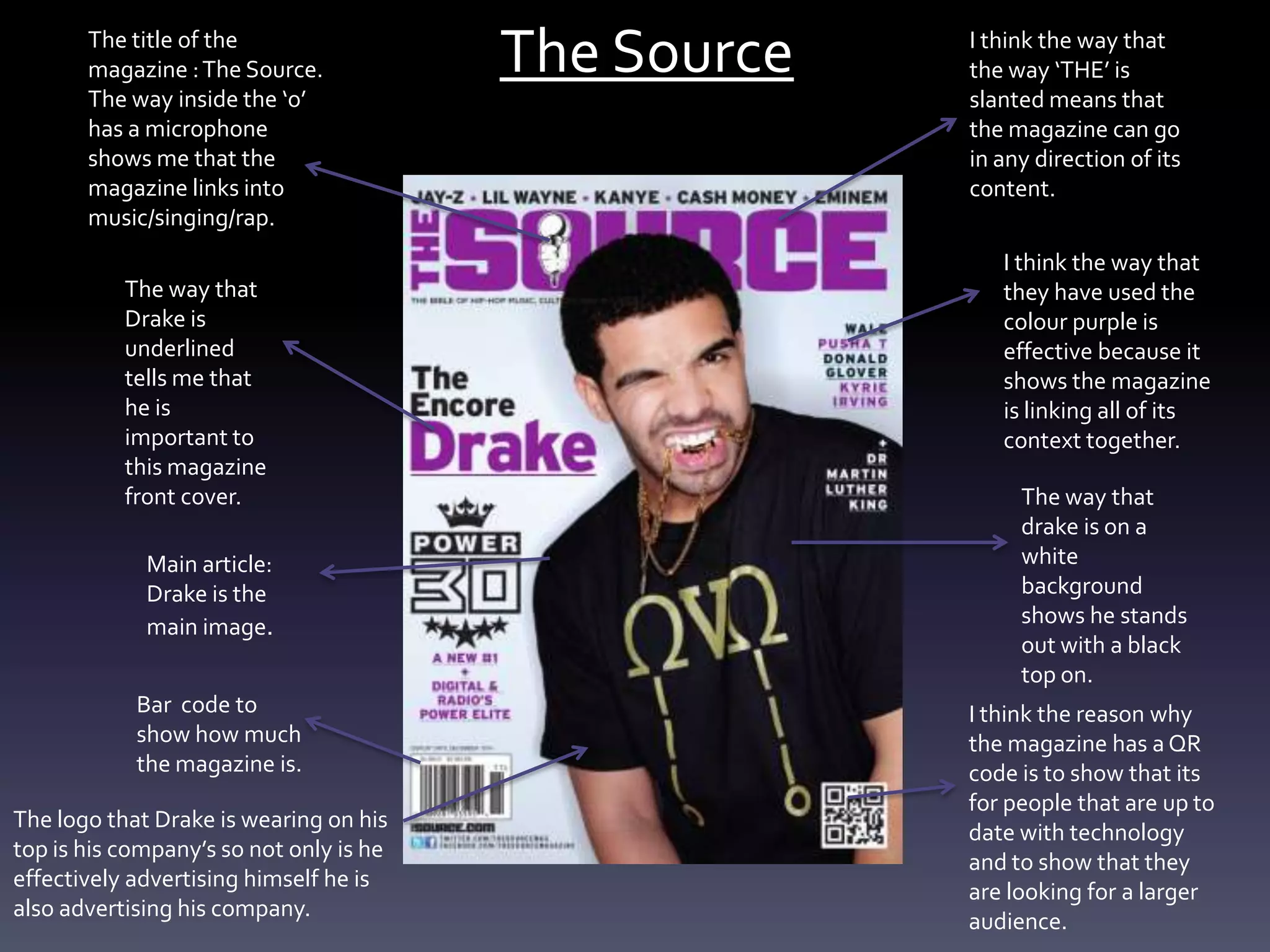 The title of the
       magazine : The Source.            The Source   I think the way that
                                                      the way ‘THE’ is
       The way inside the ‘o’                         slanted means that
       has a microphone                               the magazine can go
       shows me that the                              in any direction of its
       magazine links into                            content.
       music/singing/rap.
                                                         I think the way that
           The way that                                  they have used the
           Drake is                                      colour purple is
           underlined                                    effective because it
           tells me that                                 shows the magazine
           he is                                         is linking all of its
           important to                                  context together.
           this magazine
           front cover.                                    The way that
                                                           drake is on a
             Main article:                                 white
             Drake is the                                  background
             main image.                                   shows he stands
                                                           out with a black
                                                           top on.
            Bar code to                               I think the reason why
            show how much                             the magazine has a QR
            the magazine is.                          code is to show that its
                                                      for people that are up to
The logo that Drake is wearing on his
                                                      date with technology
top is his company’s so not only is he
                                                      and to show that they
effectively advertising himself he is
                                                      are looking for a larger
also advertising his company.
                                                      audience.
 