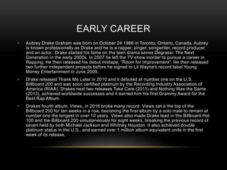 EARLY CAREER
• Aubrey Drake Graham was born on October 24 1986 in Toronto, Ontario, Canada. Aubrey
is known professionally...