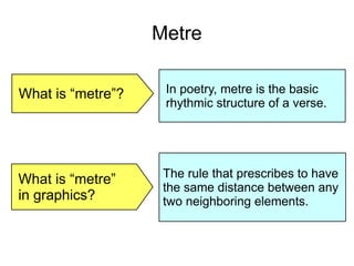 Metre
What is “metre”? In poetry, metre is the basic
rhythmic structure of a verse.
What is “metre”
in graphics?
The rule that prescribes to have
the same distance between any
two neighboring elements.
 