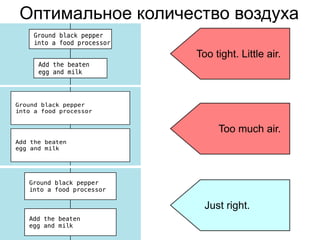 Оптимальное количество воздуха
Too tight. Little air.
Too much air.
Just right.
 