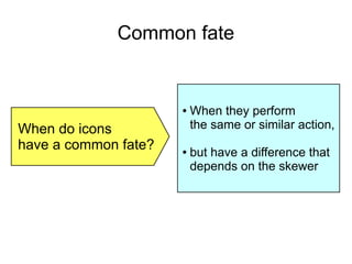 Common fate
When do icons
have a common fate?
● When they perform
the same or similar action,
● but have a difference that
depends on the skewer
 