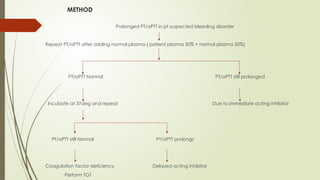 METHOD
Prolonged PT/aPTT in pt suspected bleeding disorder
Repeat PT/aPTT after adding normal plasma ( patient plasma 50% + normal plasma 50%)
PT/aPTT Normal PT/aPTT still prolonged
Incubate at 37deg and repeat Due to immediate acting inhibitor
PT/aPTT still Normal PT/aPTT prolongs
Coagulation factor deficiency Delayed acting inhibitor
Perform TGT
 