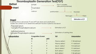 Thromboplastin Generation Test(TGT)
Sample
+
Phospholipid
+
calcium
Fxa-V complex
(aka prothrombinase)
prothrombin thrombin
fibrinogen fibrin
Estimation of CT
Method
stage1
Stage2
If clotting time is abnormal, PT and aPTT are done and substitusions
studies are carried out to determine deficient factors in plasma and serum
Prepared serum
+sample+Phospholipid+calcium
Adsorbed plasma
+Sample+Phospholipid+calcium
Estimation of CT
Estimation of clotting time
Interpretation Coagulation Screen TGT Interpretation
PT aPPT
N P Plasma defect F VIII deficient
P N Plasma defect F V deficient
N P Serum defect F IX deficient
P N Serum defect F X deficient
N P Both defect F XI deficient
N P Both defect F XII deficient
 