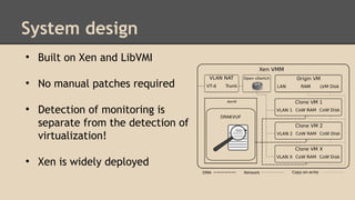 System design 
● Built on Xen and LibVMI 
● No manual patches required 
● Detection of monitoring is 
separate from the detection of 
virtualization! 
● Xen is widely deployed 
 