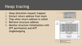 Heap tracing 
1. Heap allocation request trapped 
2. Extract return address from stack 
3. Trap when return address is cal...