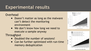 Experimental results 
Overhead 
● Doesn’t matter as long as the malware 
can’t detect the monitoring 
environment 
● We do...