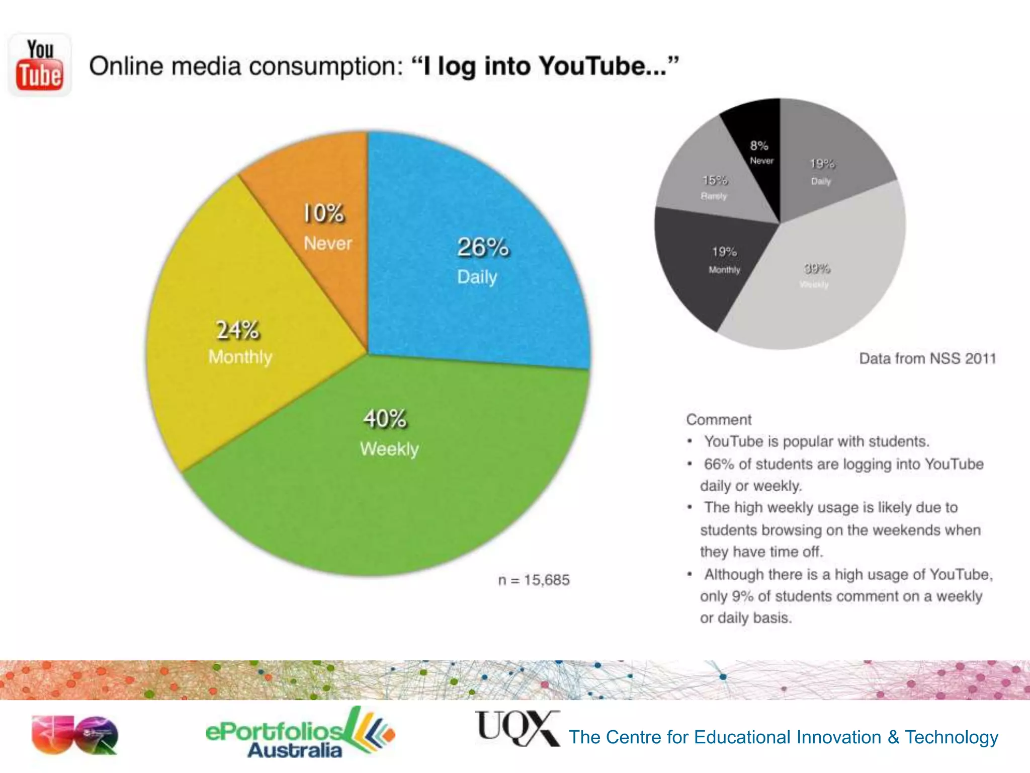 The Centre for Educational Innovation & Technology

 
