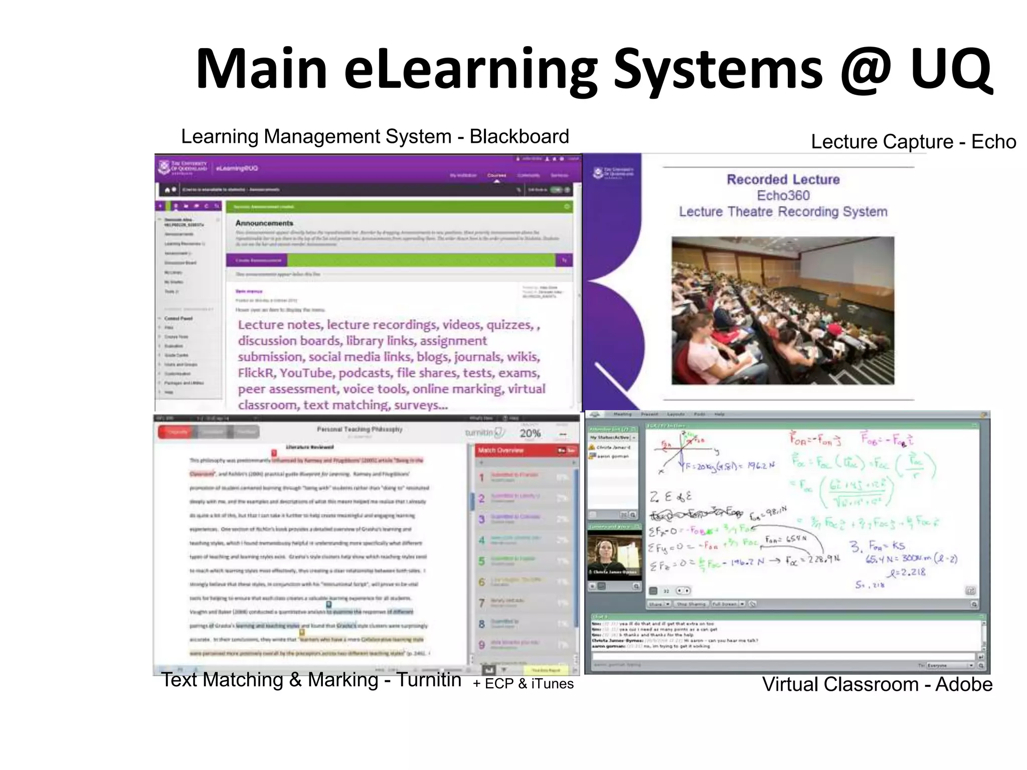 Main eLearning Systems @ UQ
Learning Management System - Blackboard

Text Matching & Marking - Turnitin

+ ECP & iTunes

Lecture Capture - Echo

Virtual Classroom - Adobe

 