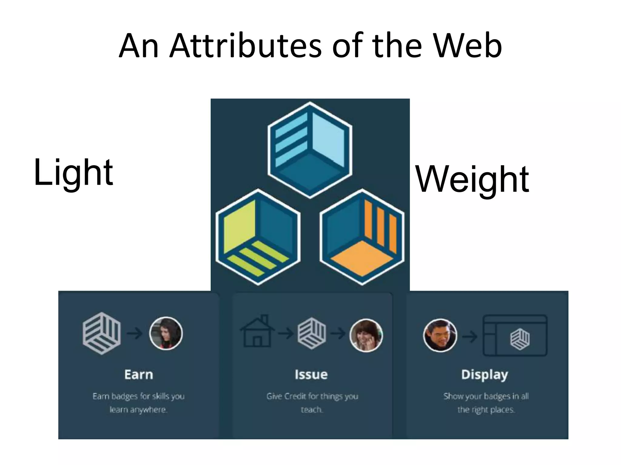 An Attributes of the Web
Light

Weight

 