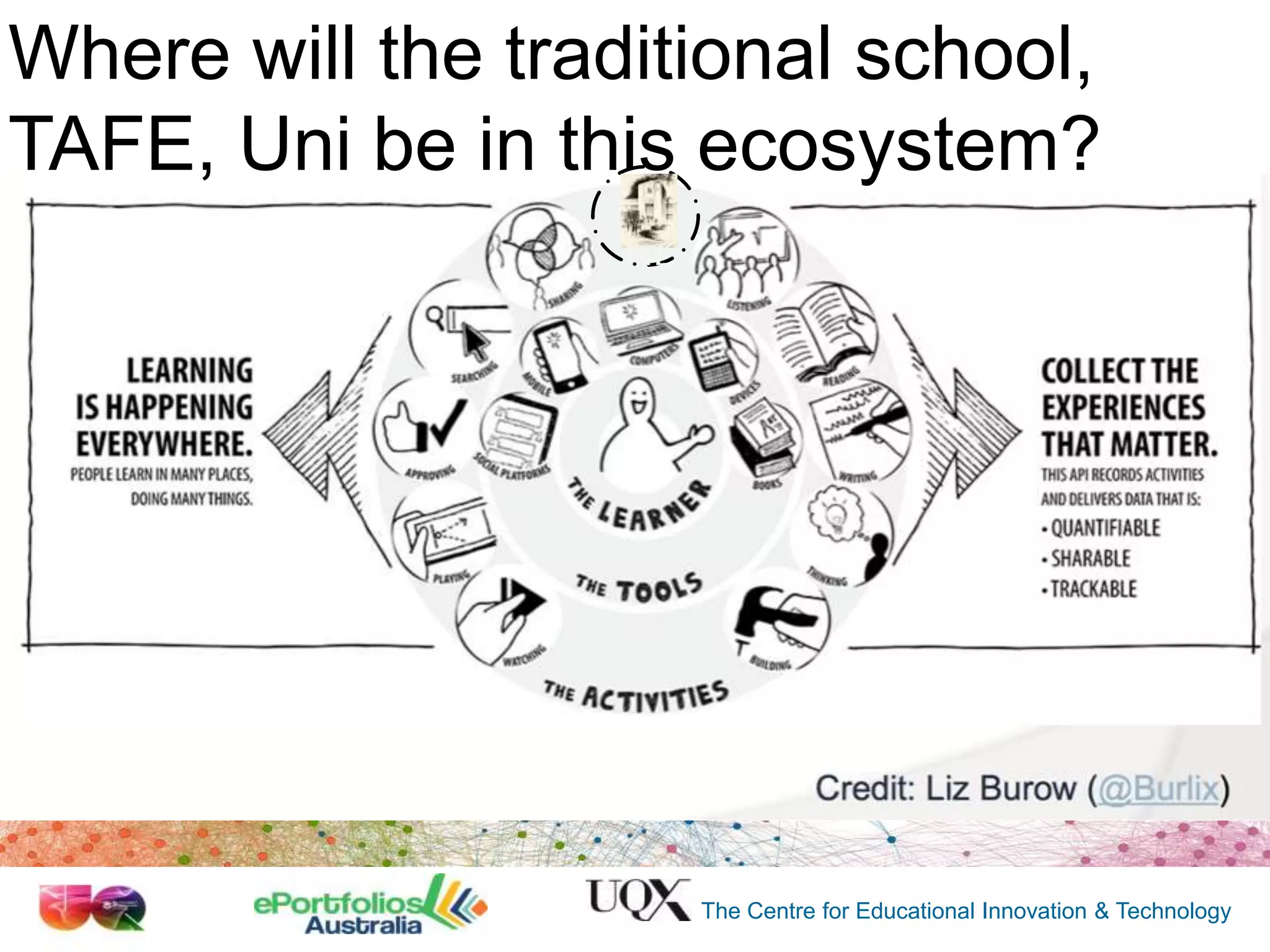 Where will the traditional school,
TAFE, Uni be in this ecosystem?

The Centre for Educational Innovation & Technology

 
