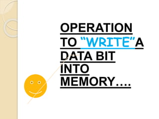 OPERATION 
TO “WRITE”A 
DATA BIT 
INTO 
MEMORY…. 
 