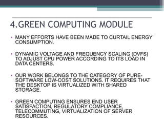 Dynamic Resource Allocation Using Virtual Machines for Cloud Computing ...