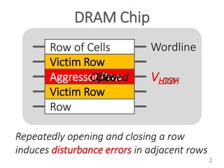 Dram row-hammer kim-talk_isca14 | PPTX