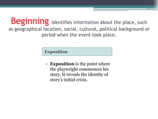 Beginningidentifies information about the place, such as geographical location, social, cultural, political background or period when the event took place.ExpositionExposition is the point where the playwright commences his story. It reveals the identity of story’s initial crisis.
