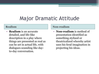 Major Dramatic AttitudeRealismNon-realismRealism is an accurate detailed, and life-like description in a play where things are presented as real as can be set in actual life, with dialogues sounding like day-to-day conversation.Non-realism is method of presentation identified as something stylized or theatricalized whereby artist uses his feral imagination in projecting his ideas.