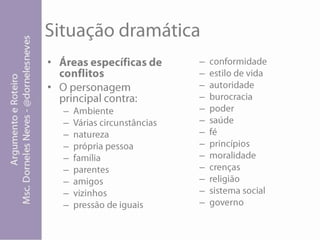 Situação dramáticaÁreas específicas de conflitosO personagem principal contra:AmbienteVárias circunstânciasnaturezaprópria pessoafamíliaparentesamigosvizinhospressão de iguaisconformidadeestilo de vidaautoridadeburocraciapodersaúdeféprincípiosmoralidadecrençasreligiãosistema socialgoverno
