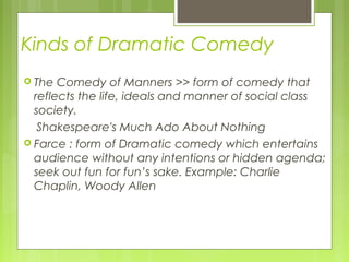 Kinds of Dramatic Comedy
 The

Comedy of Manners >> form of comedy that
reflects the life, ideals and manner of social class
society.
Shakespeare's Much Ado About Nothing
 Farce : form of Dramatic comedy which entertains
audience without any intentions or hidden agenda;
seek out fun for fun’s sake. Example: Charlie
Chaplin, Woody Allen

 