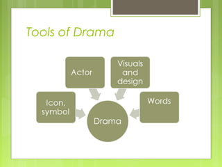 Tools of Drama

 