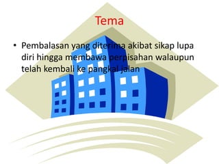 Tema
? Pembalasan yang diterima akibat sikap lupa
diri hingga membawa perpisahan walaupun
telah kembali ke pangkal jalan
 
