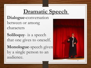 Dramatic Speech
Dialogue-conversation
between or among
characters
Soliloquy- is a speech
that one gives to oneself. 
Monologue-speech given
by a single person to an
audience. 
21
 