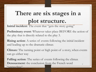 There are six stages in a
plot structure.
Initial incident: The event that “gets the story going”
Preliminary event: Whatever takes place BEFORE the action of
the play that is directly related to the play 3.
Rising action: A series of events following the initial incident
and leading up to the dramatic climax
Climax: The turning point or high point of a story, when events
can go either way
Falling action: The series of events following the climax
Denouement: the conclusion from the French word
“unraveling”
9
 