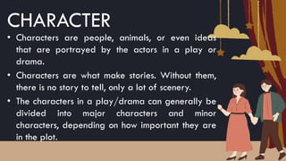 Drama-Characters 1.pptx