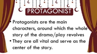 Drama-Characters 1.pptx