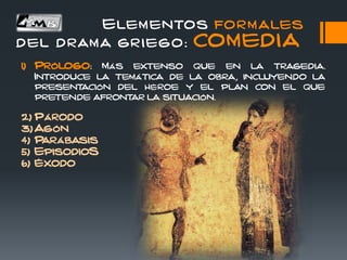 Elementos formales
del drama griego: COMEDIA
1) Prólogo: Más extenso que en la tragedia.
Introduce la temática de la obra, incluyendo la
presentación del héroe y el plan con el que
pretende afrontar la situación.
2) Párodo
3) Agón
4) Parábasis
5) EpisodioS
6) Éxodo
 