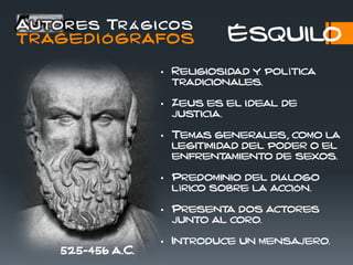 Autores Trágicos
TRAGEDIÓGRAFOS Ésquilo
525-456 a.C.
• Religiosidad y política
tradicionales.
• Zeus es el ideal de
justicia.
• Temas generales, como la
legitimidad del poder o el
enfrentamiento de sexos.
• Predominio del diálogo
lírico sobre la acción.
• Presenta dos actores
junto al coro.
• Introduce un mensajero.
 