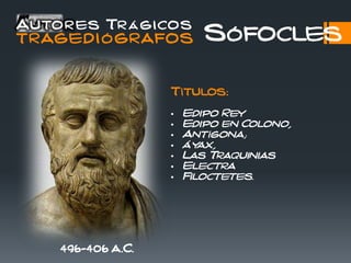 Sófocles
496-406 a.C.
Títulos:
• Edipo Rey
• Edipo en Colono,
• Antígona;
• Áyax,
• Las Traquinias
• Electra
• Filoctetes.
Autores Trágicos
TRAGEDIÓGRAFOS
 