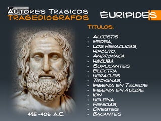 Éurípides
485 -406 a.C.
Títulos:
• Alcestis
• Medea,
• Los Heraclidas,
Hipólito,
• Andrómaca
• Hécuba
• Suplicantes
• Electra
• Heracles
• Troyanas,
• Ifigenia en Táuride
• Ifigenia en Áulide.
• Ion
• Helena
• Fenicias,
• Orestes
• Bacantes
Autores Trágicos
TRAGEDIÓGRAFOS
 